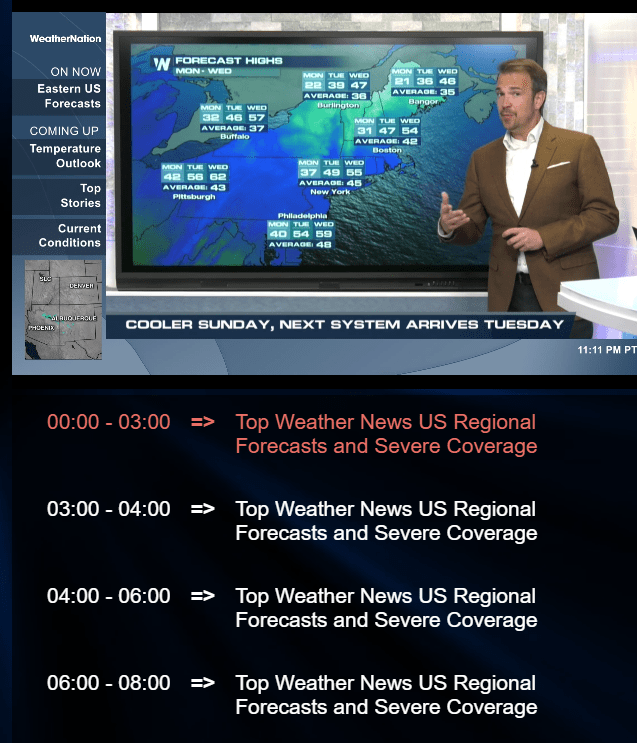 what is epg on iptv 2025 – Best epg iptv 2025 Subscriptions